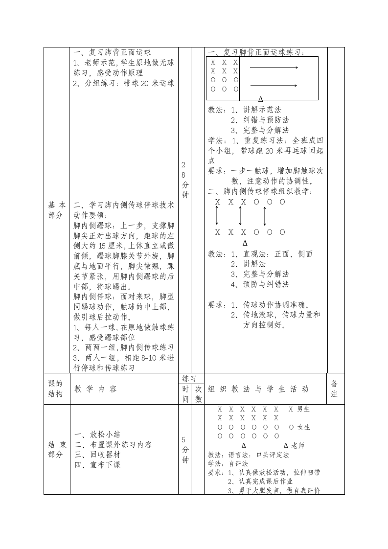 足球-脚内侧传球停球技术（教案） 体育二年级（表格式）.doc第3页