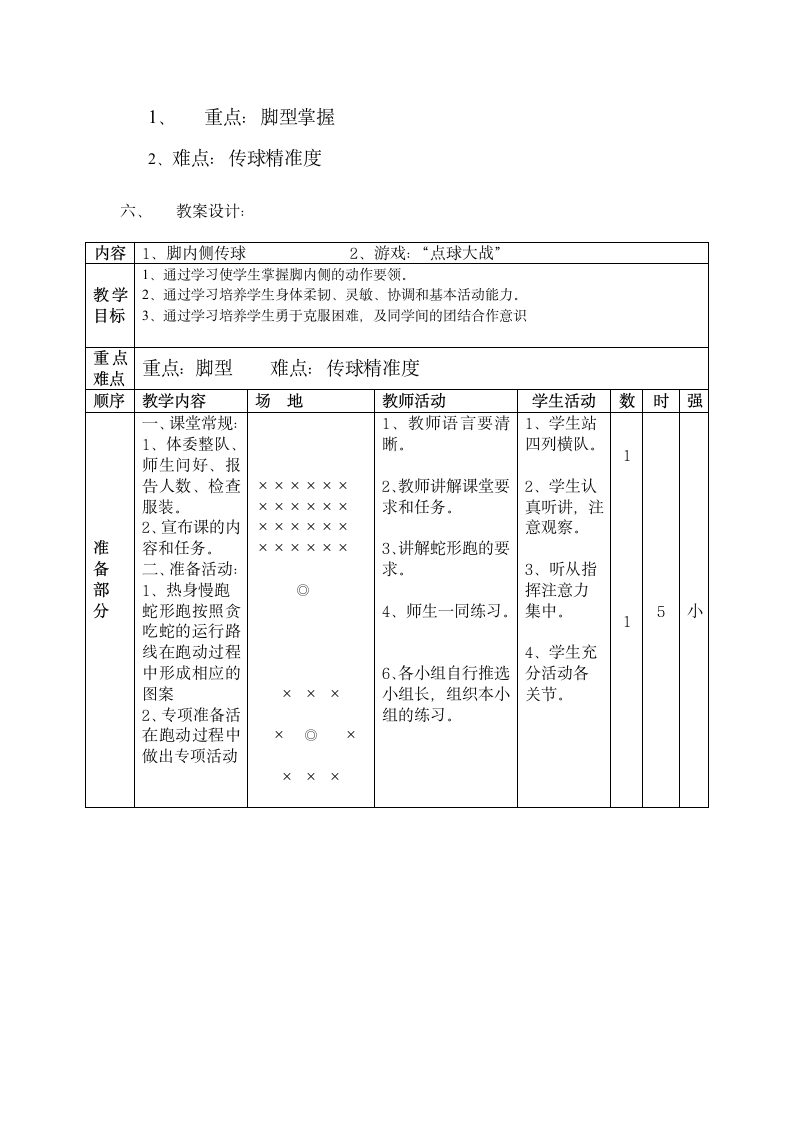 体育与健康人教版1～2年级全一册  6.2 脚内侧传球 教案（表格式）.doc第2页