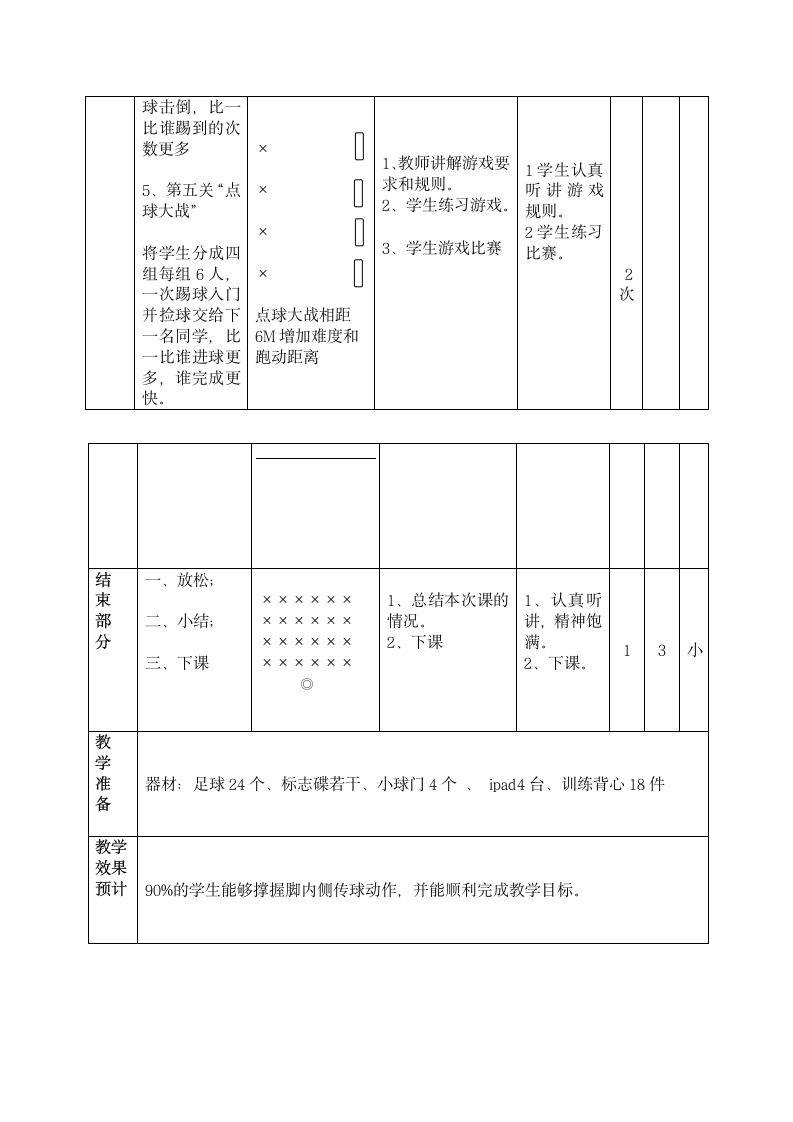 体育与健康人教版1～2年级全一册  6.2 脚内侧传球 教案（表格式）.doc第4页