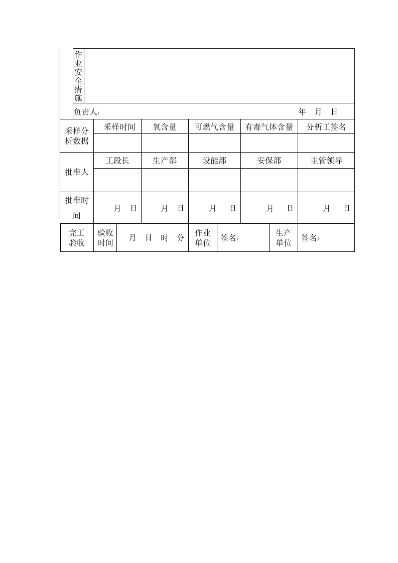 进入受限空间作业安全管理规定.docx第9页