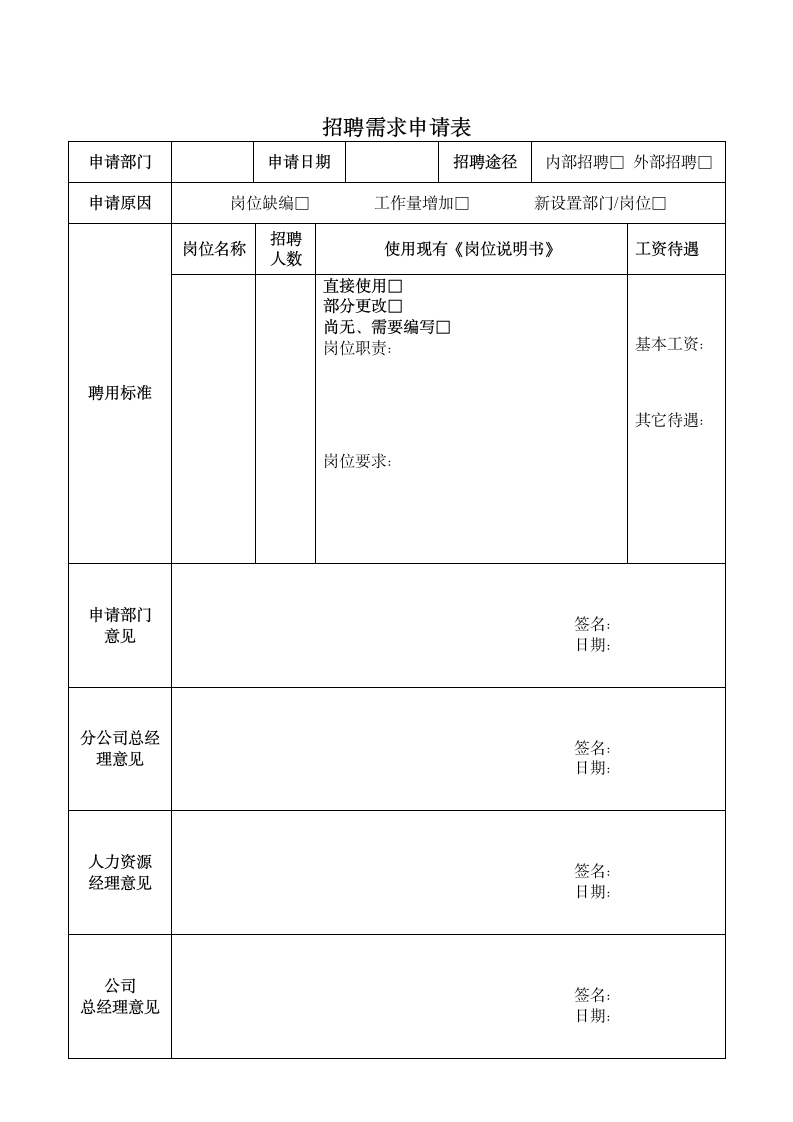 各种人事表格汇总.doc第1页