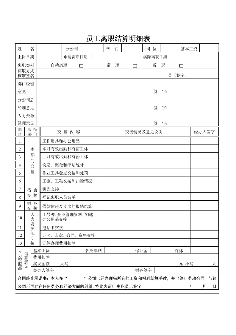 各种人事表格汇总.doc第13页