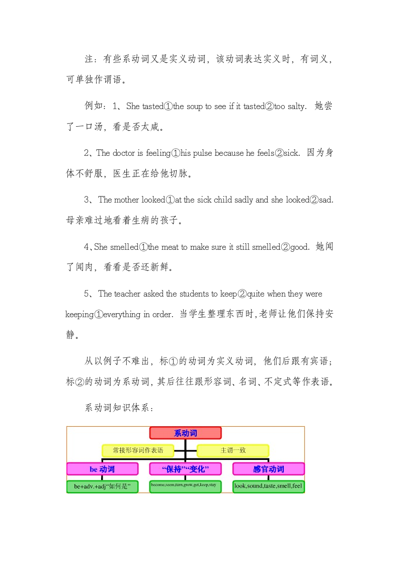 2023年初中英语词汇语法之系动词讲解分析.doc第4页