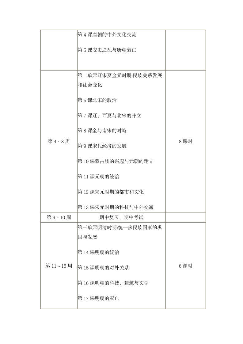 2023~2024年部编版七年级下册历史工作计划.doc第3页