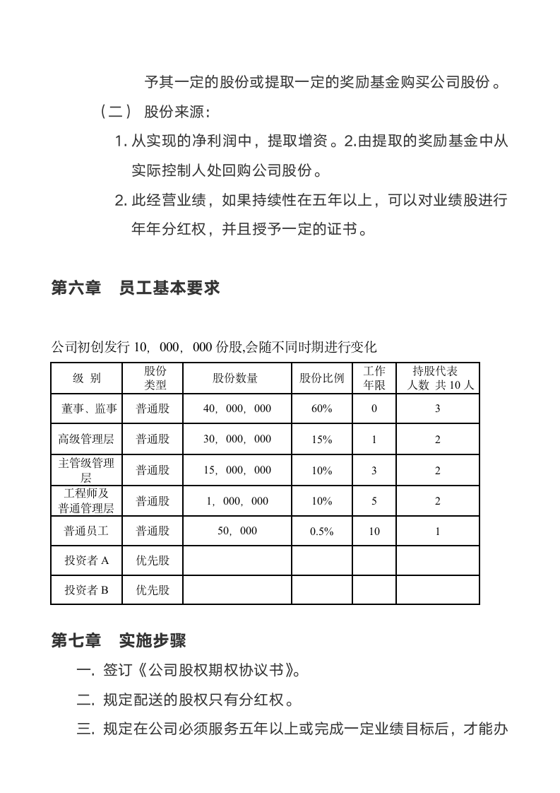 2019年公司股份分配管理制度通用模板.doc第4页