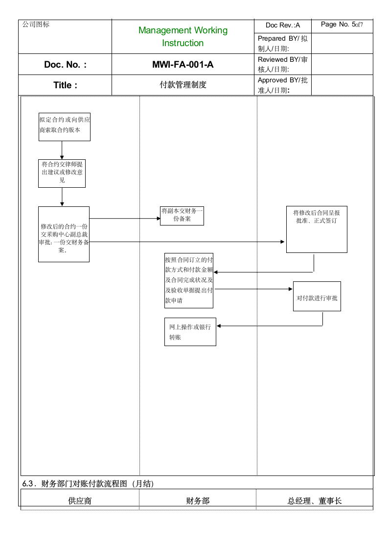 付款管理制度_1.doc第5页