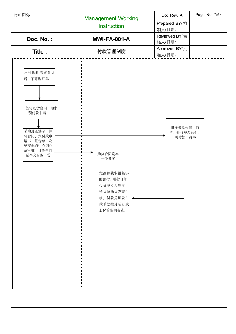 付款管理制度_1.doc第7页