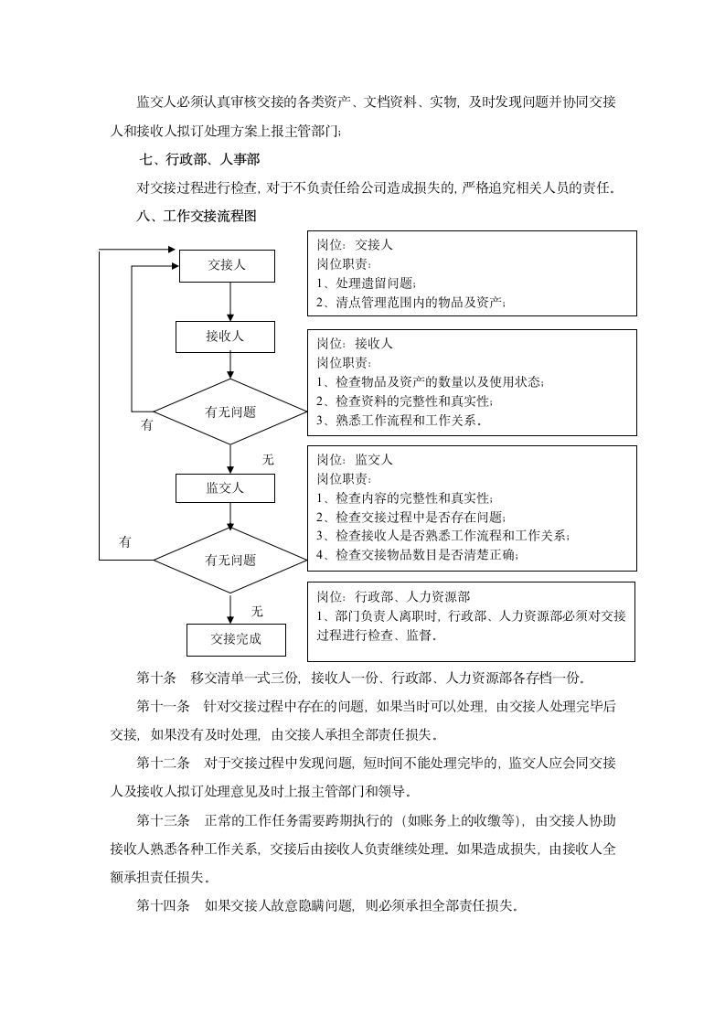 员工工作交接管理制度.docx第2页