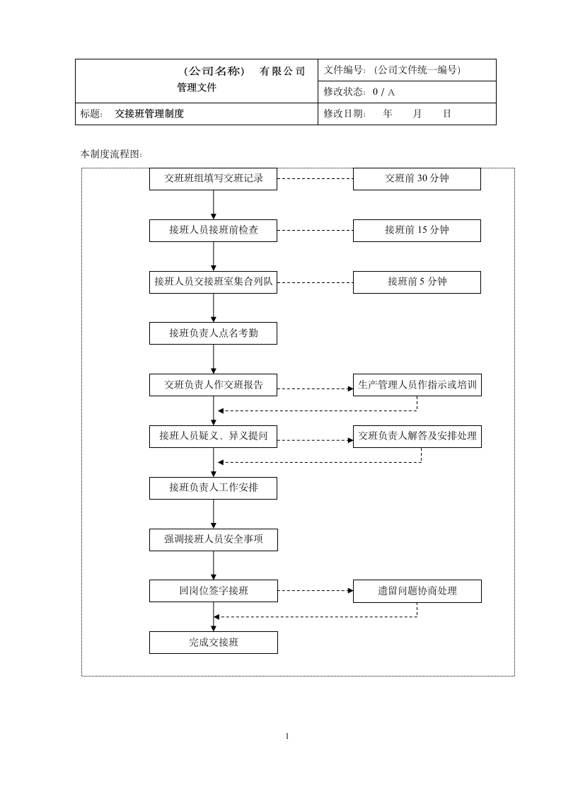 生产交接班管理制度.docx第5页