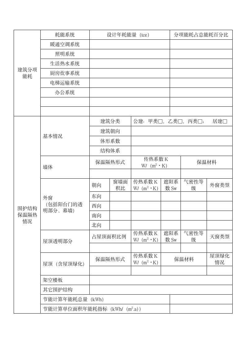 2011年10月31日-民用建筑项目节能登记表.doc第2页