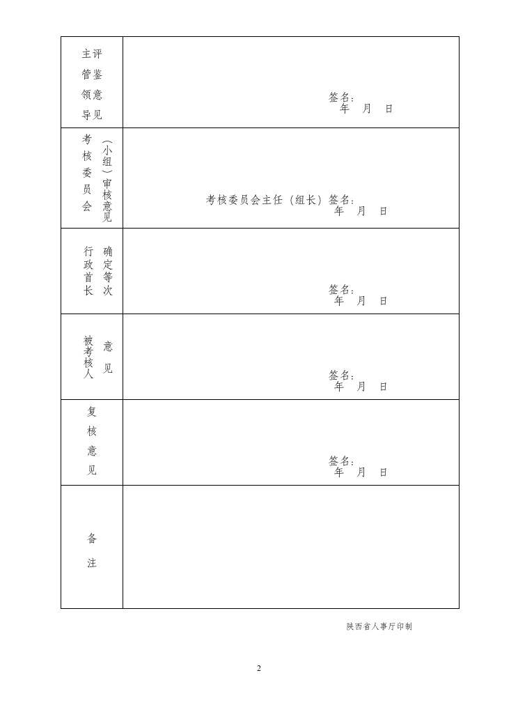 公务员年度考核登记表 空.wpt第2页