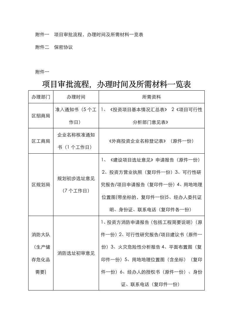 项目投资咨询服务合同范本.docx第8页