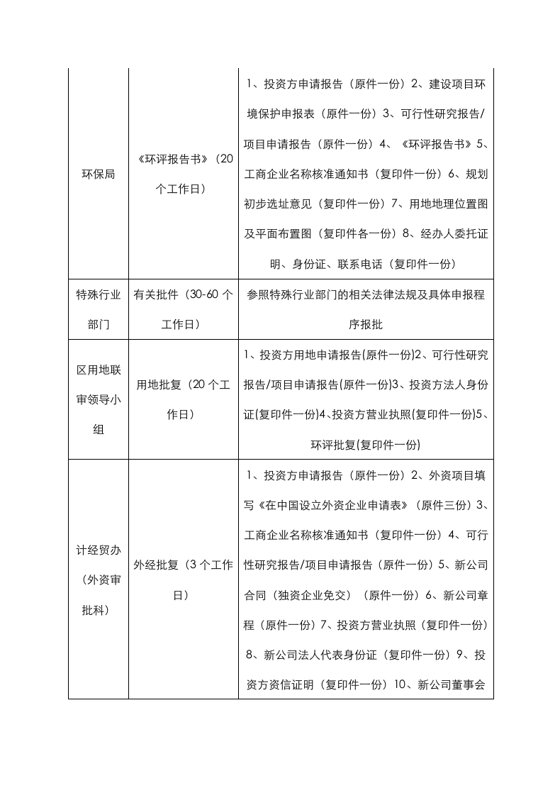 项目投资咨询服务合同范本.docx第9页