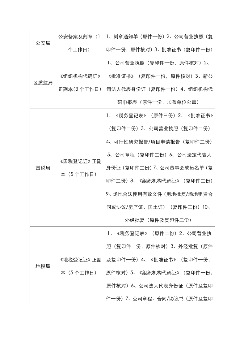 项目投资咨询服务合同范本.docx第11页