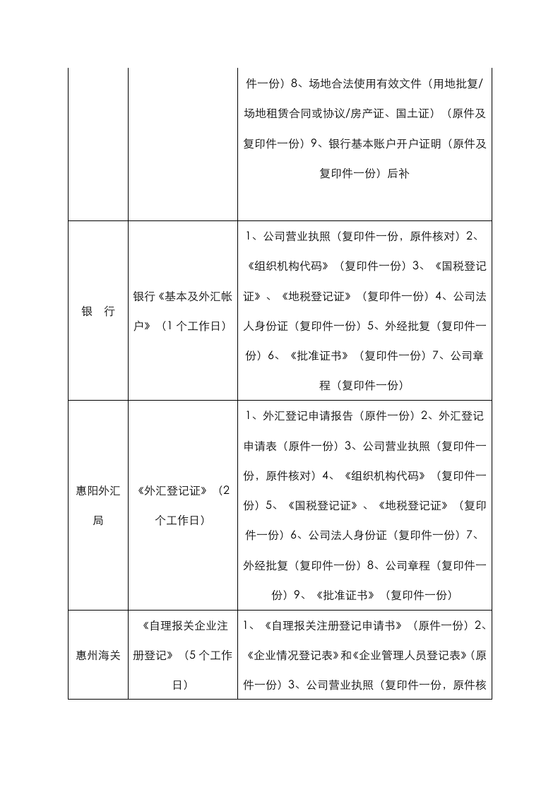 项目投资咨询服务合同范本.docx第12页