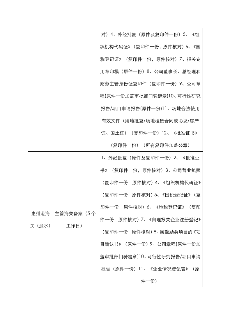 项目投资咨询服务合同范本.docx第13页