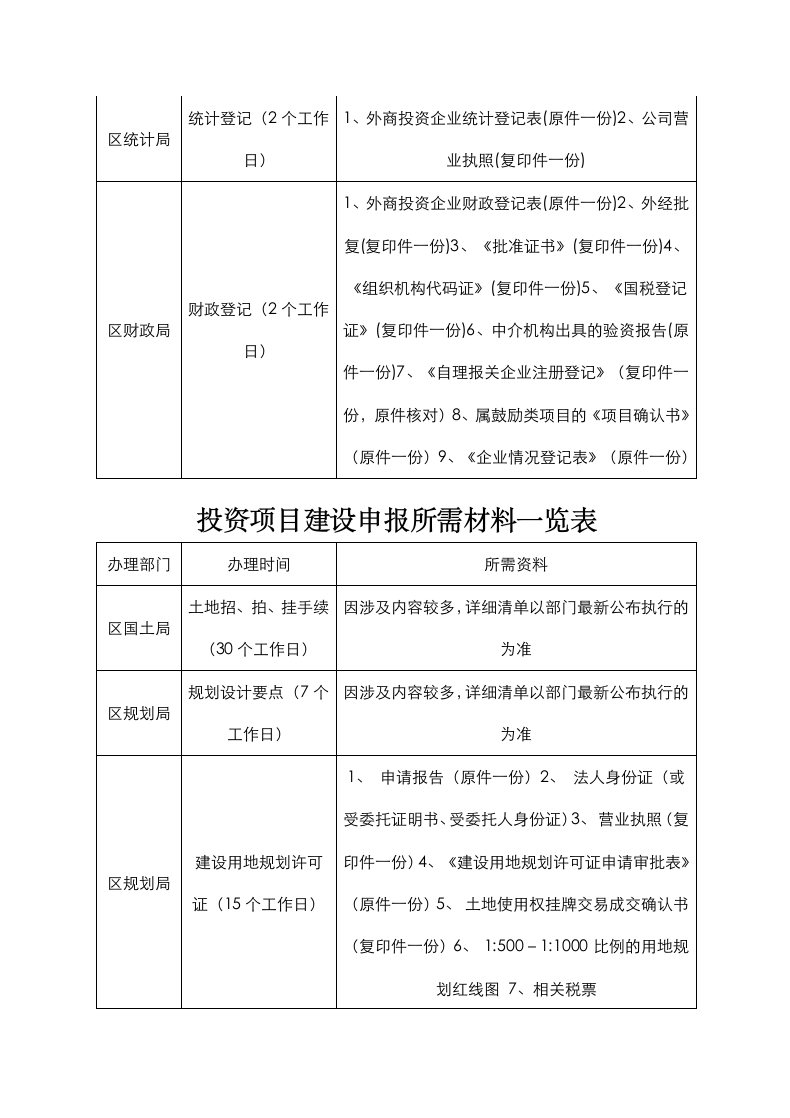 项目投资咨询服务合同范本.docx第14页