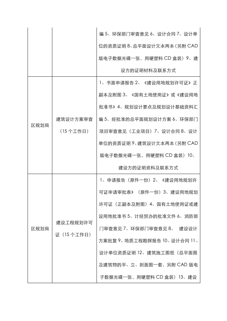 项目投资咨询服务合同范本.docx第16页