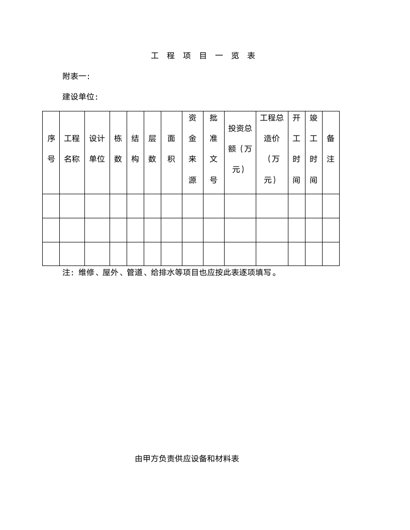 建筑安装工程承包合同范本.doc第9页