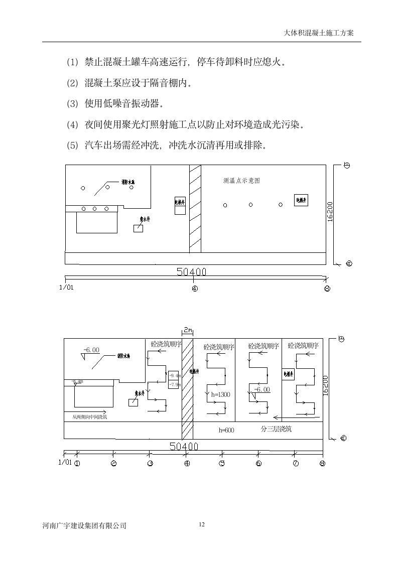 东方大体积混凝土工程详细施工方案.doc第12页