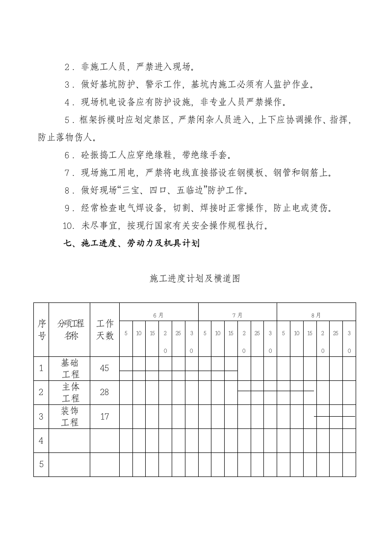 兴山葛洲坝水泥原料粉磨及废气处理组织设计方案.doc第11页