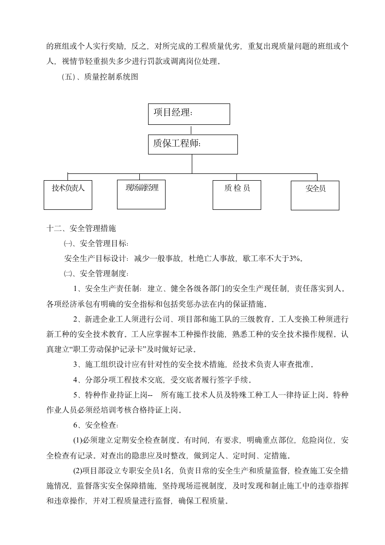 海胜悦园燃气配气施工工程施工组织设计方案.doc第15页