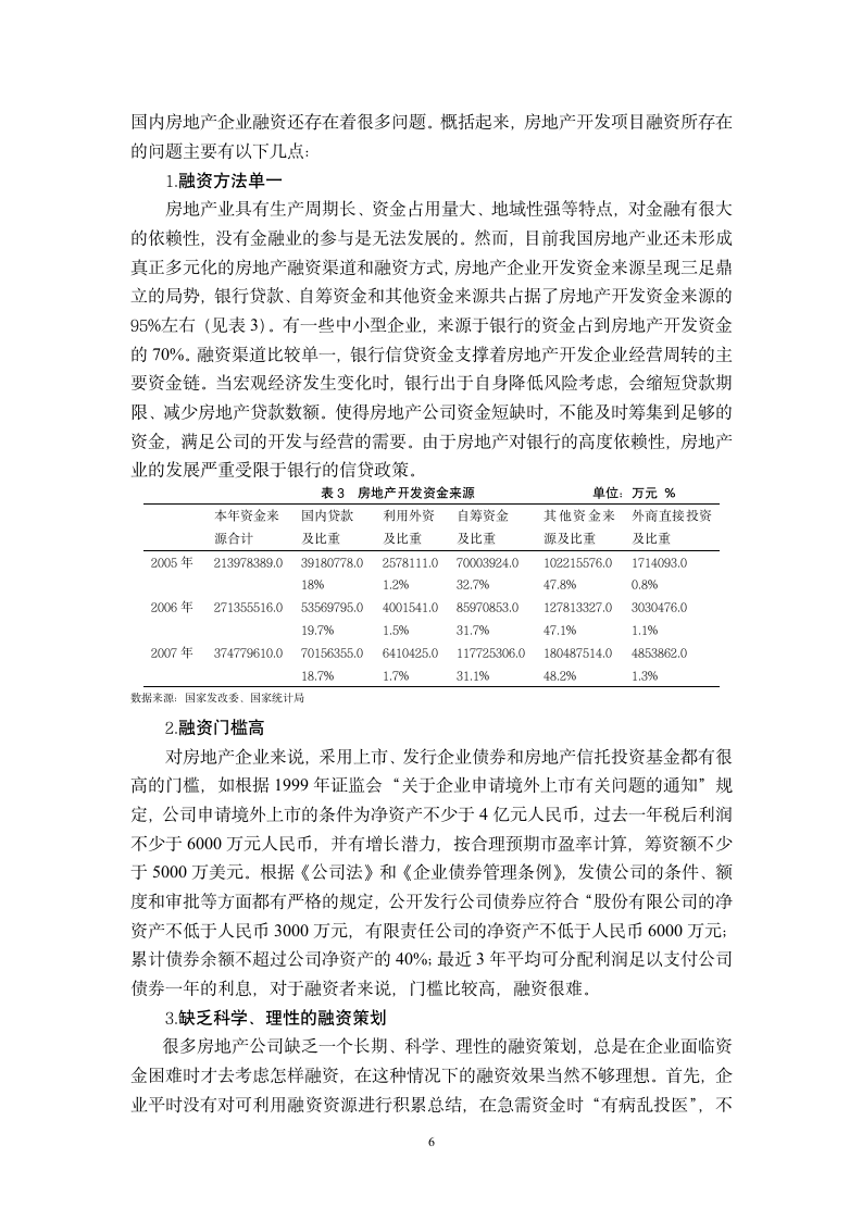 我国房地产企业的融资.doc第6页