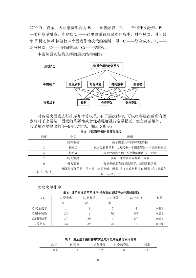 我国房地产企业的融资.doc第11页