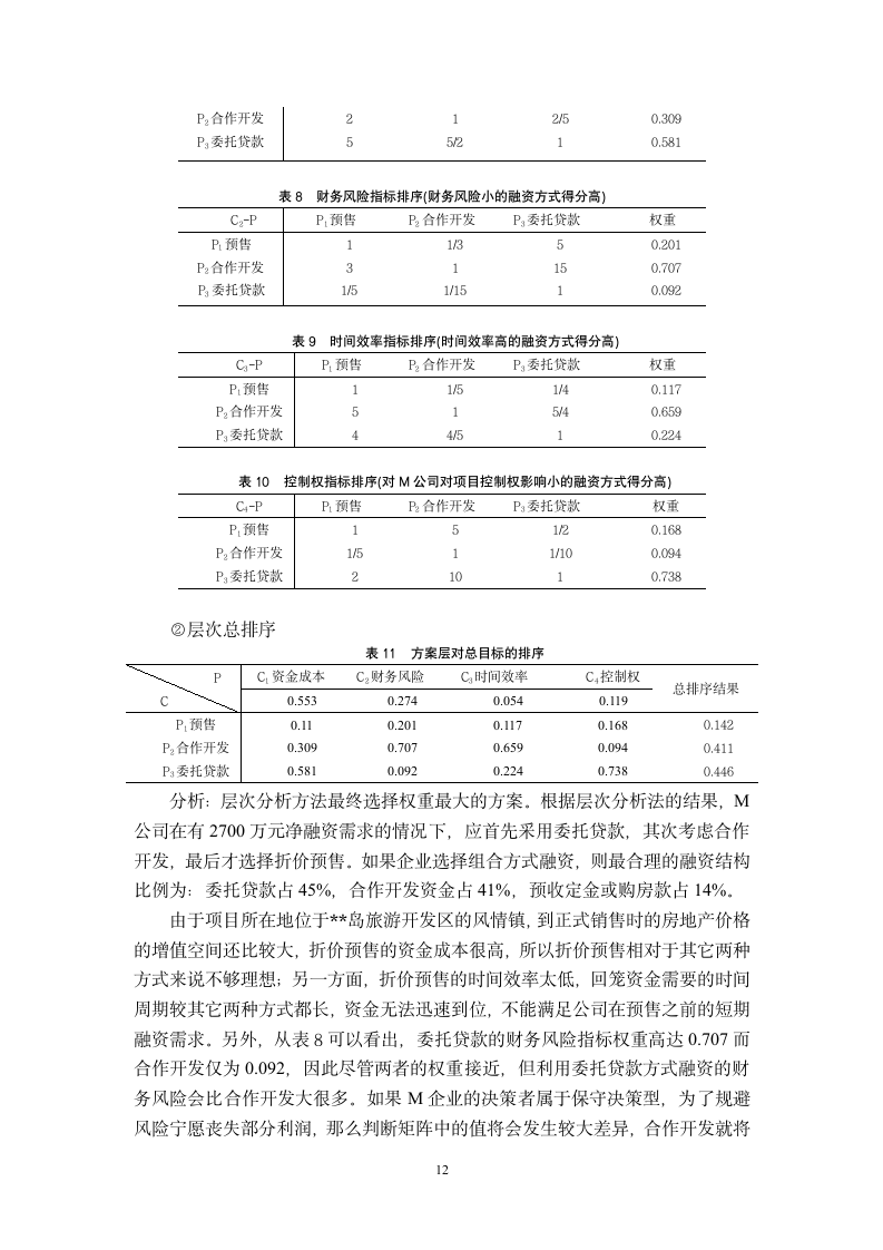 我国房地产企业的融资.doc第12页