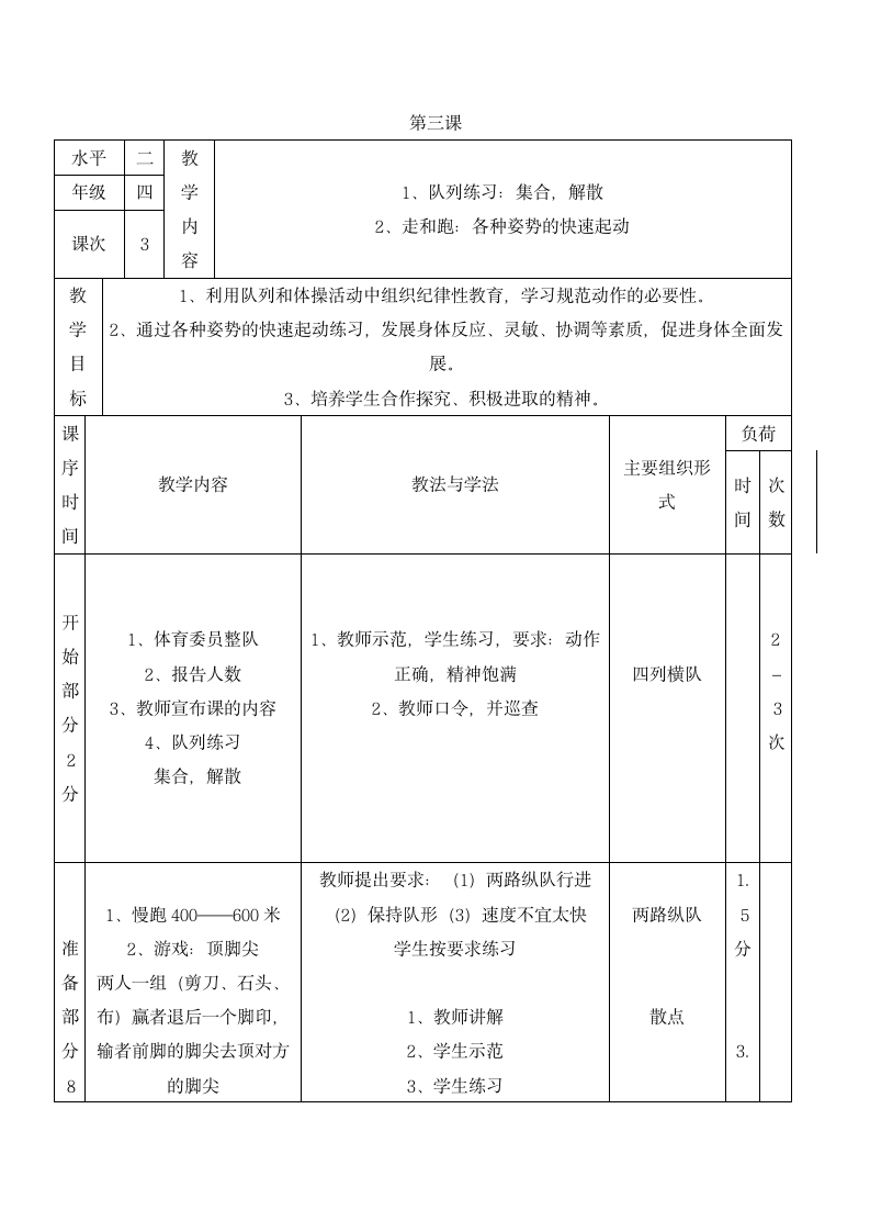 四年级下体育 队列练习 教案 全国通用.doc第1页