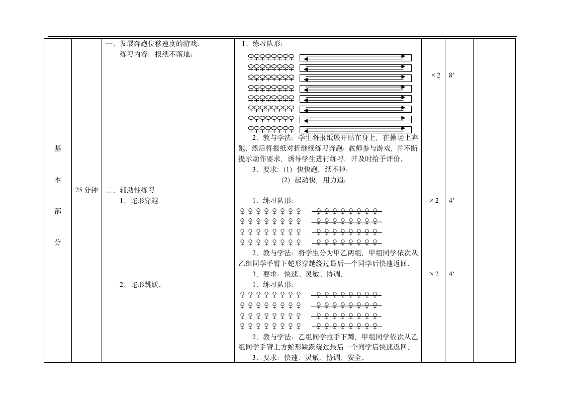 五年级体育“穿越障碍，抢救伤员”教案.doc第2页