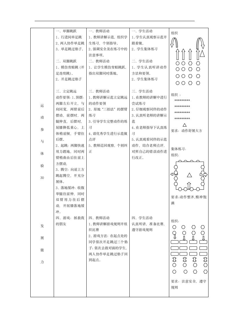 体育与健康 五年级-立定跳远教学设计.doc第2页