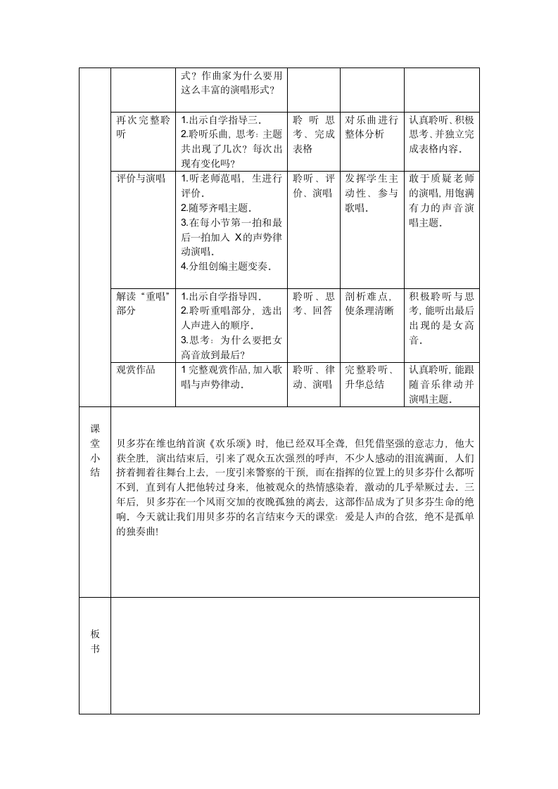 人音版 （五线谱） 六年级下册音乐 7 《欢乐颂》  教案（表格式）.doc第3页