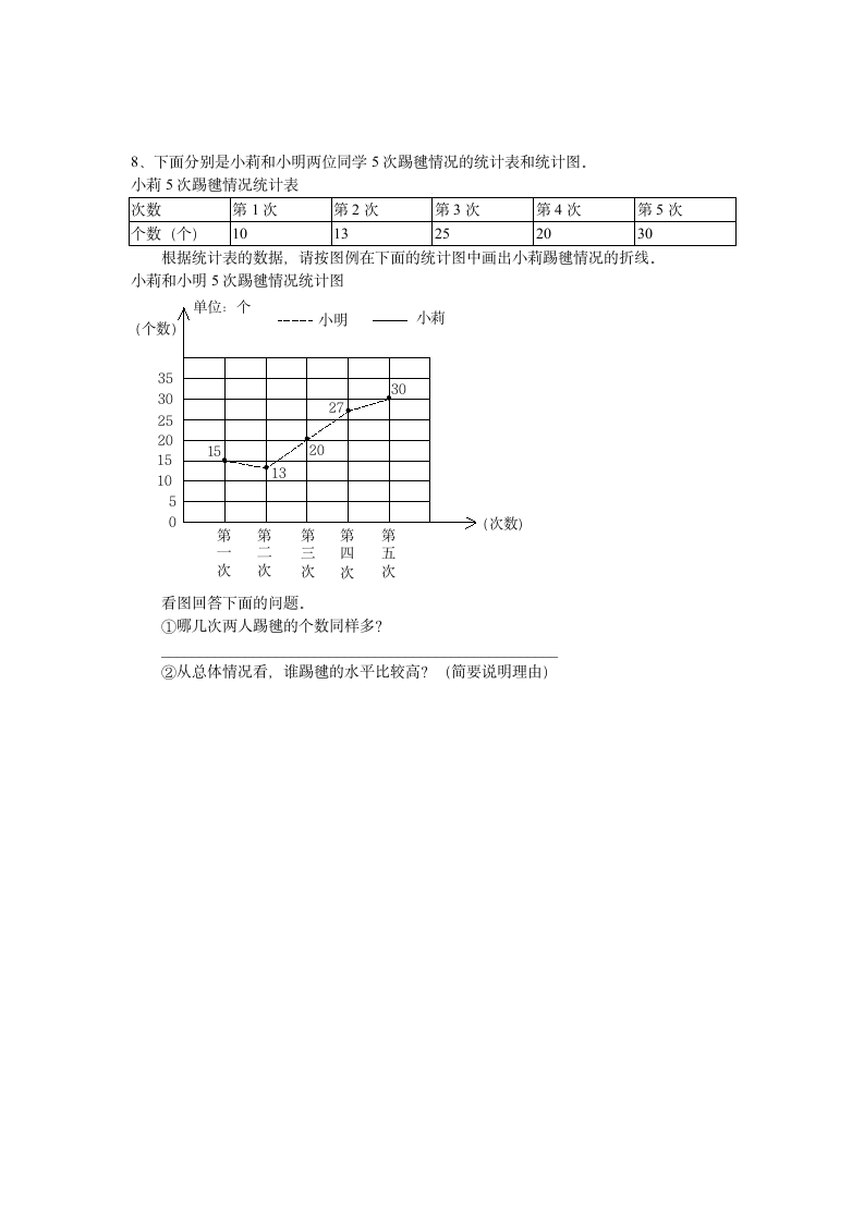 苏教版六年级下数学期末试卷.docx第4页