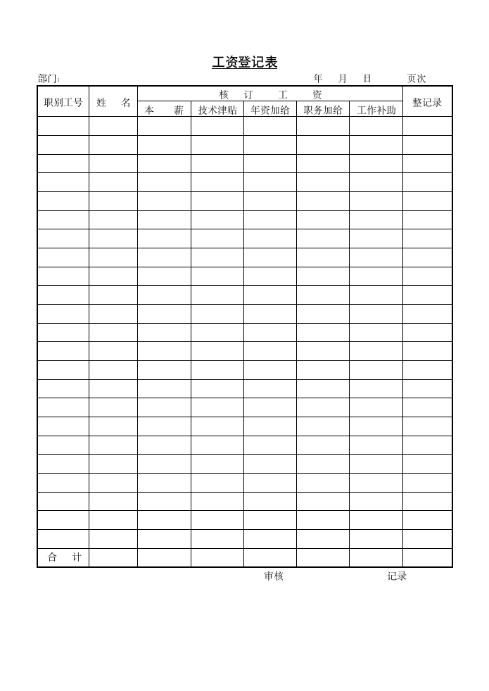 某公司工资登记表格模板.doc第1页