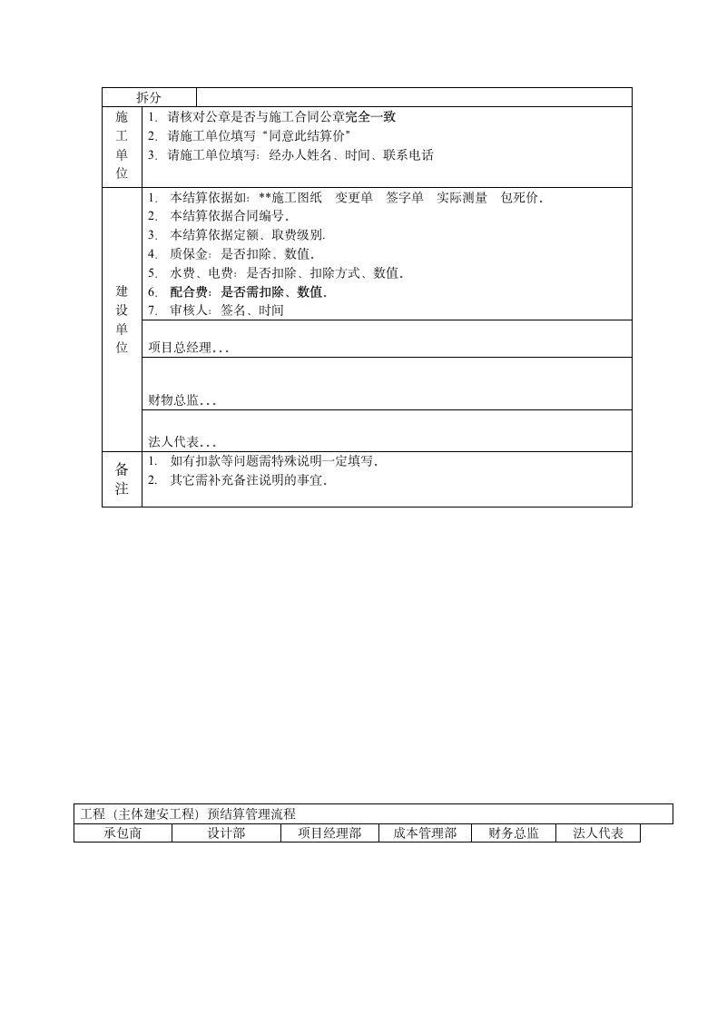 项目工程成本管理制度与流程.doc第5页