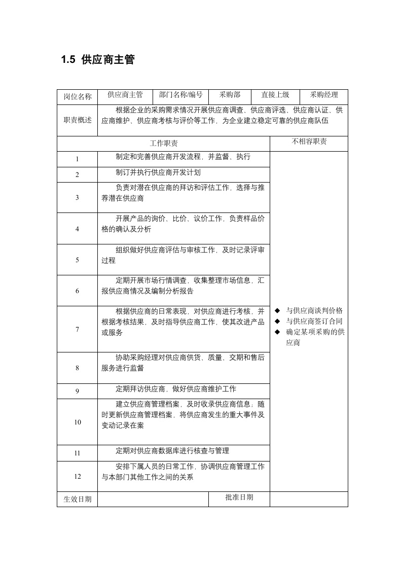 人资规划-采购部各岗位职责说明书.docx第5页