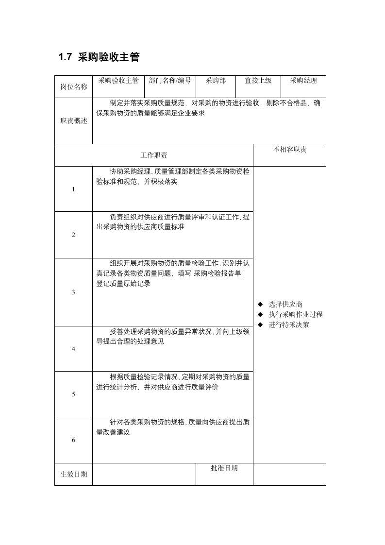 人资规划-采购部各岗位职责说明书.docx第7页