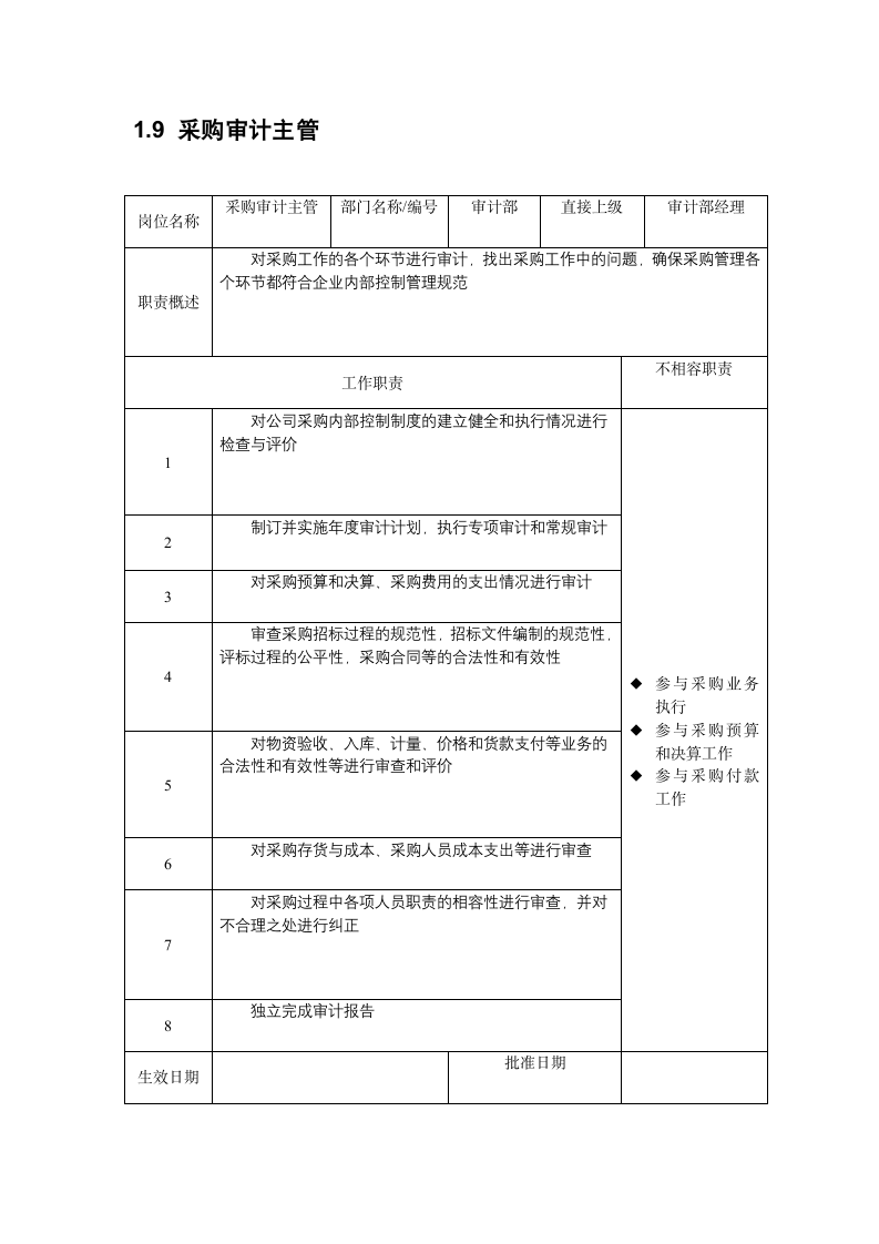 人资规划-采购部各岗位职责说明书.docx第9页