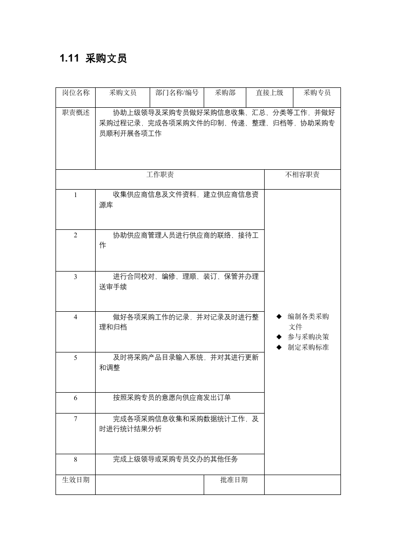 人资规划-采购部各岗位职责说明书.docx第11页