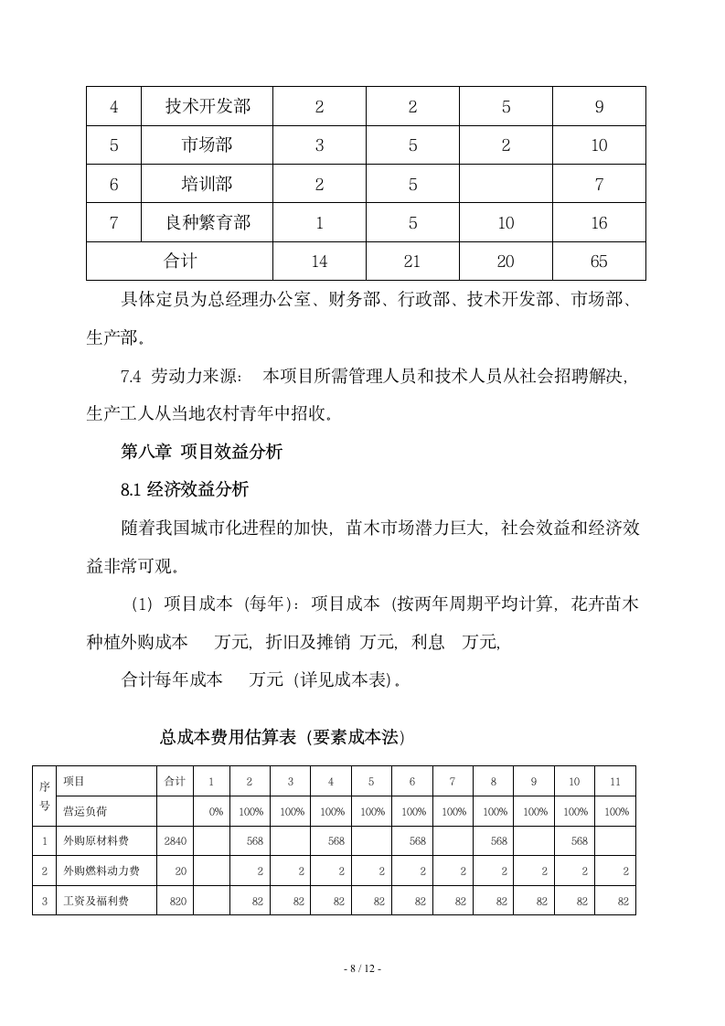 花卉苗木基地可行性报告.wpt第8页