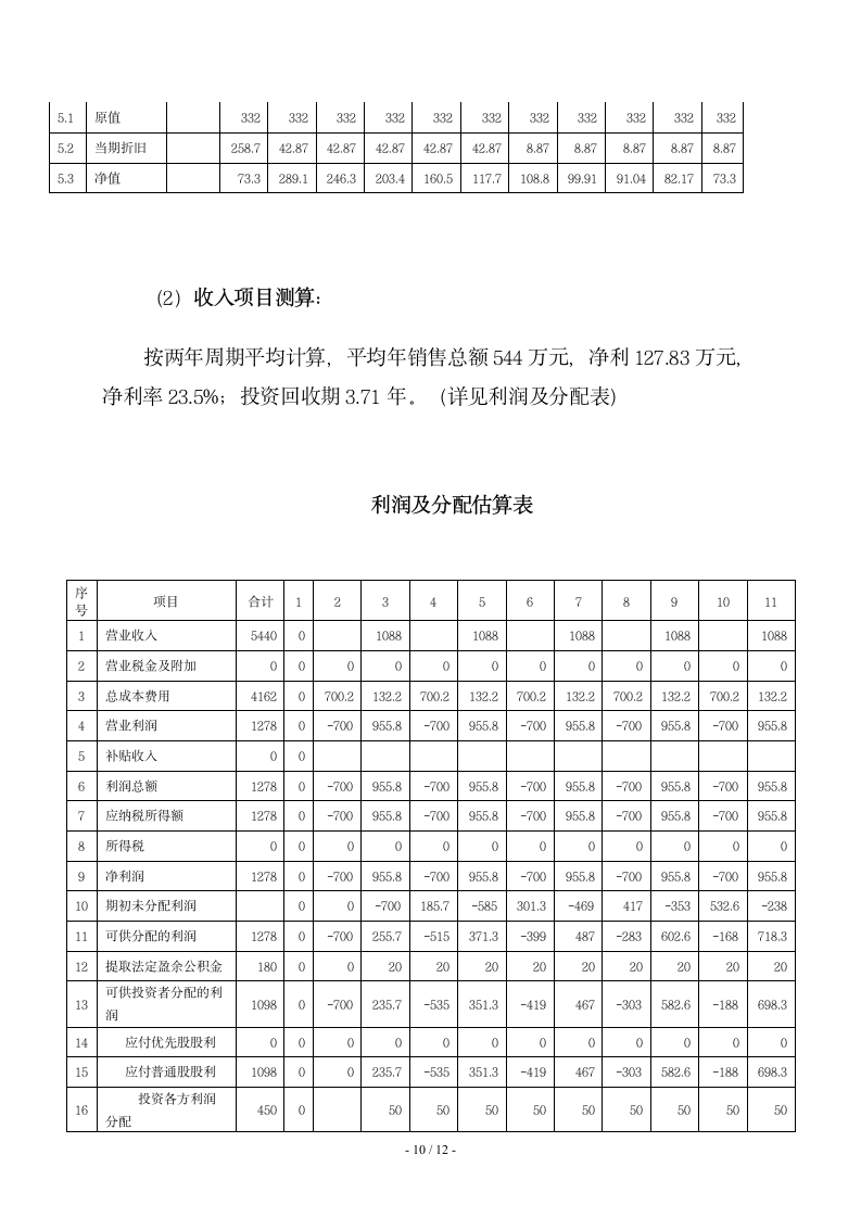 花卉苗木基地可行性报告.wpt第10页