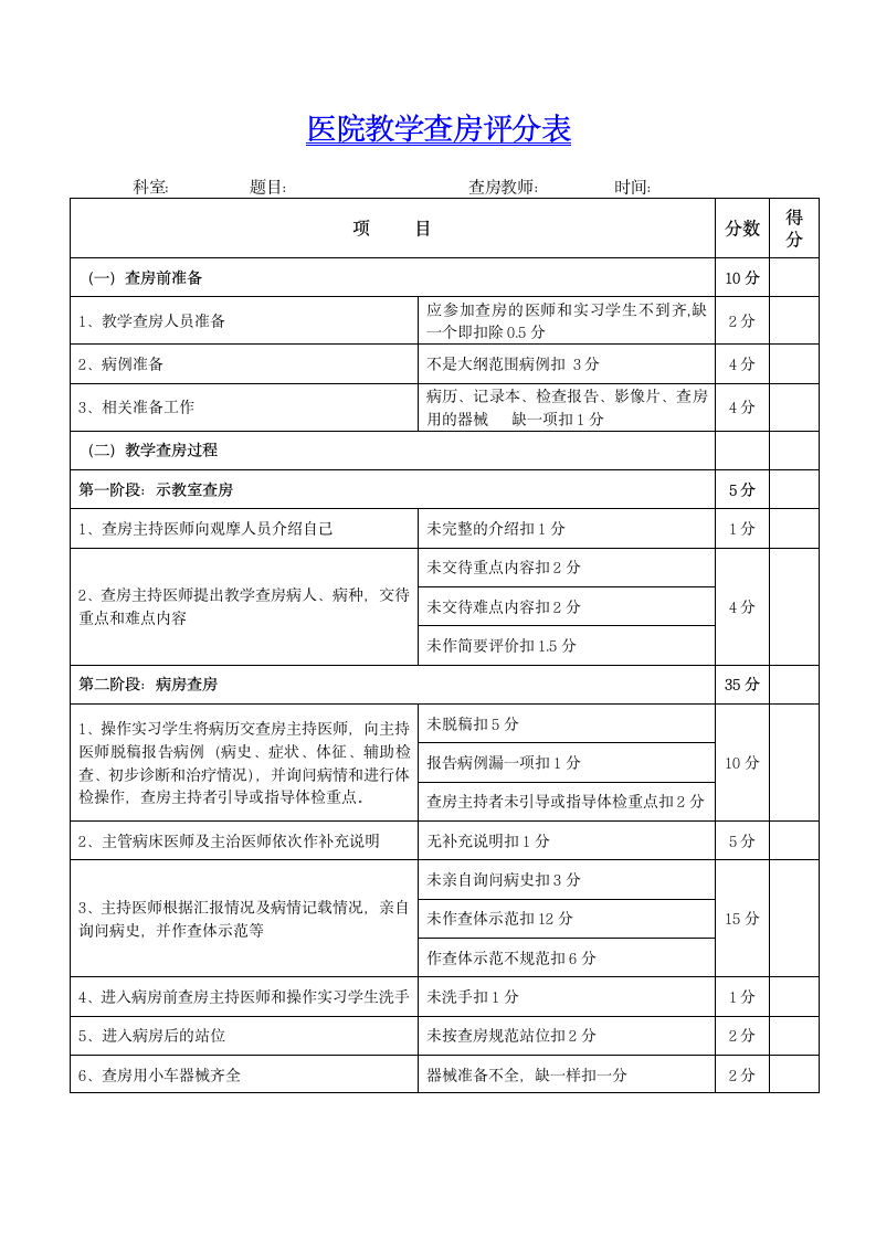 医院实习生教学查房评分表.docx第1页