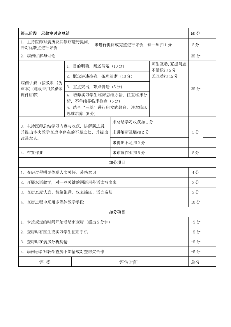 医院实习生教学查房评分表.docx第2页