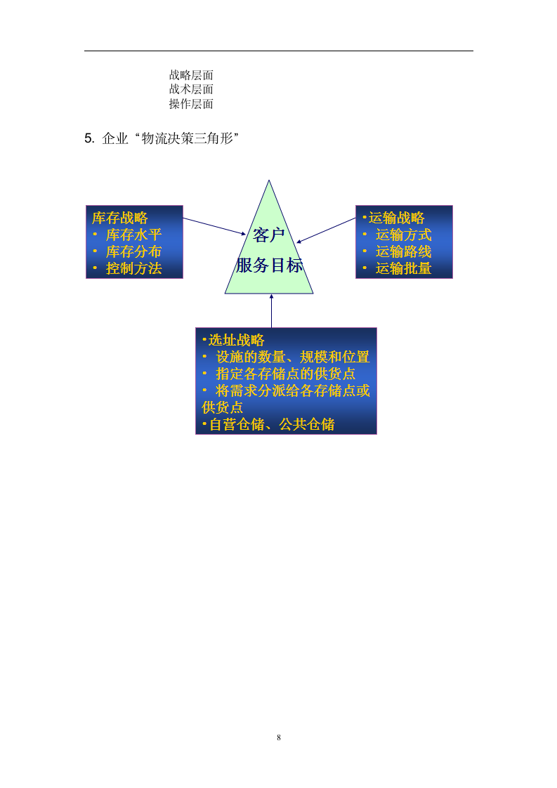 企业供应物流研究.doc第9页