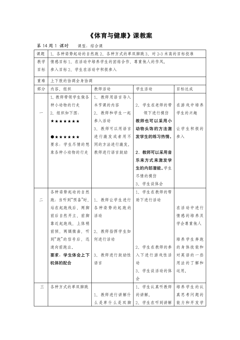 一年级下册  体育与健康教案第14周1 课时各种姿势起动的自然跑2、各种方式的单双脚跳3、对2-3米高的目标投准.doc第1页