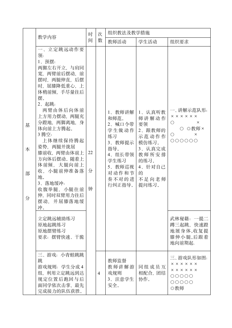 体育与健康人教1～2年级全一册立定跳远教案.doc第2页