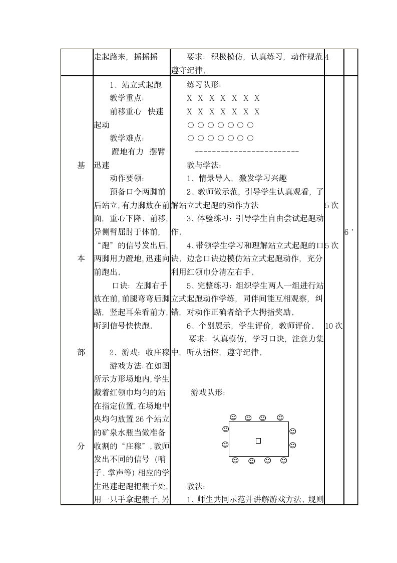 自然站立式起跑 （教案）- 体育一年级-通用版（表格式）.doc第2页