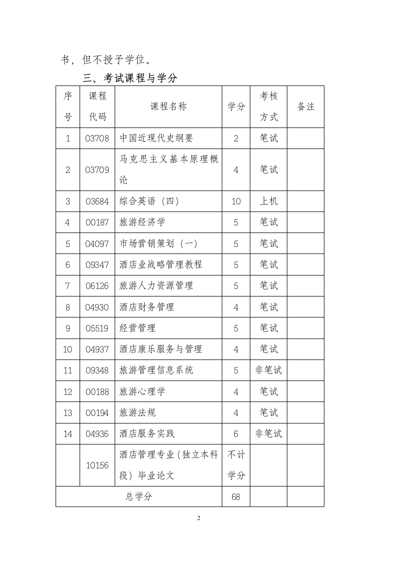 北京市高等教育自学考试第2页