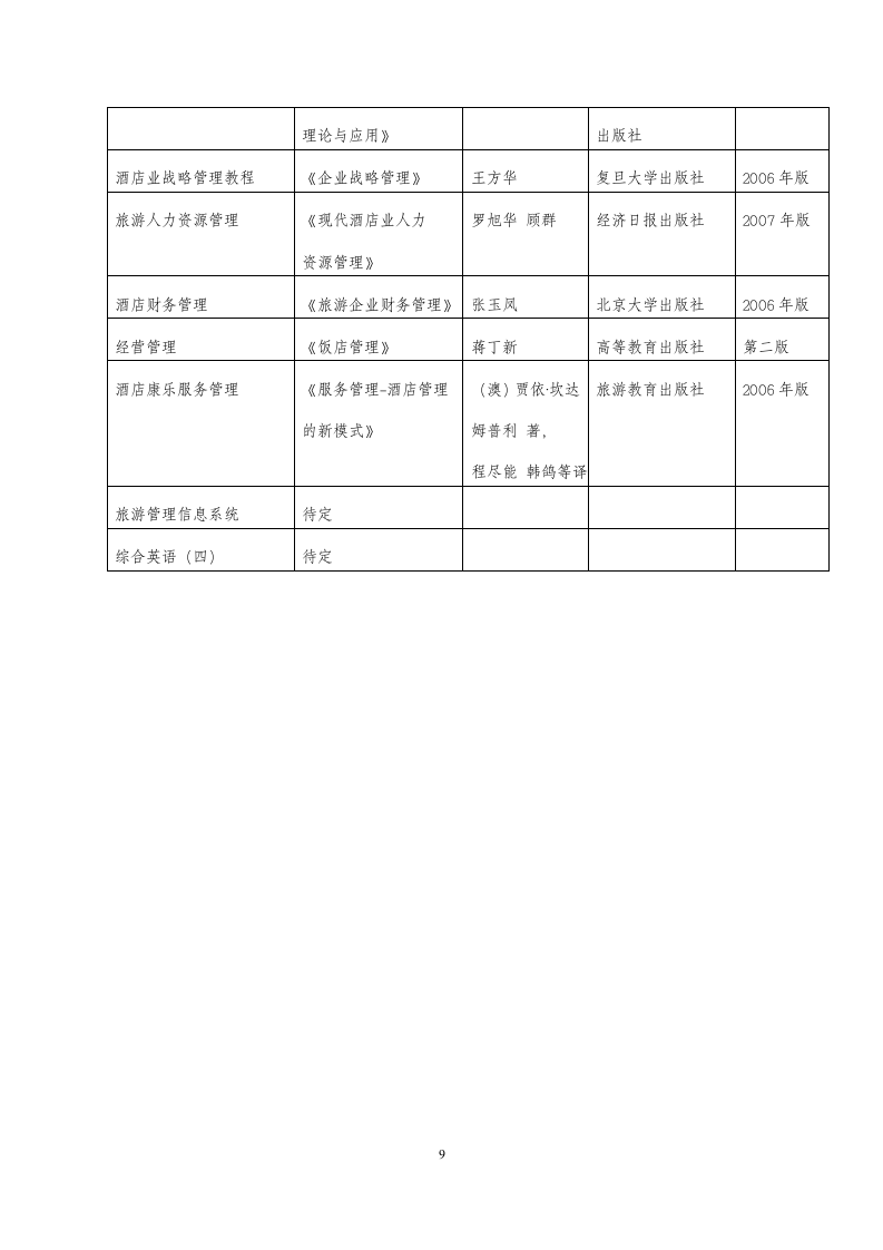 北京市高等教育自学考试第9页